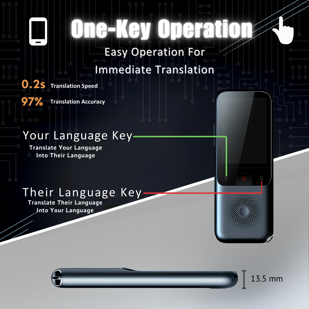 138-Language AI Translator