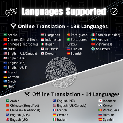 138-Language AI Translator